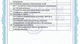 Торгово-монтажная компания Телеком сервис+Безопасность фотография 2